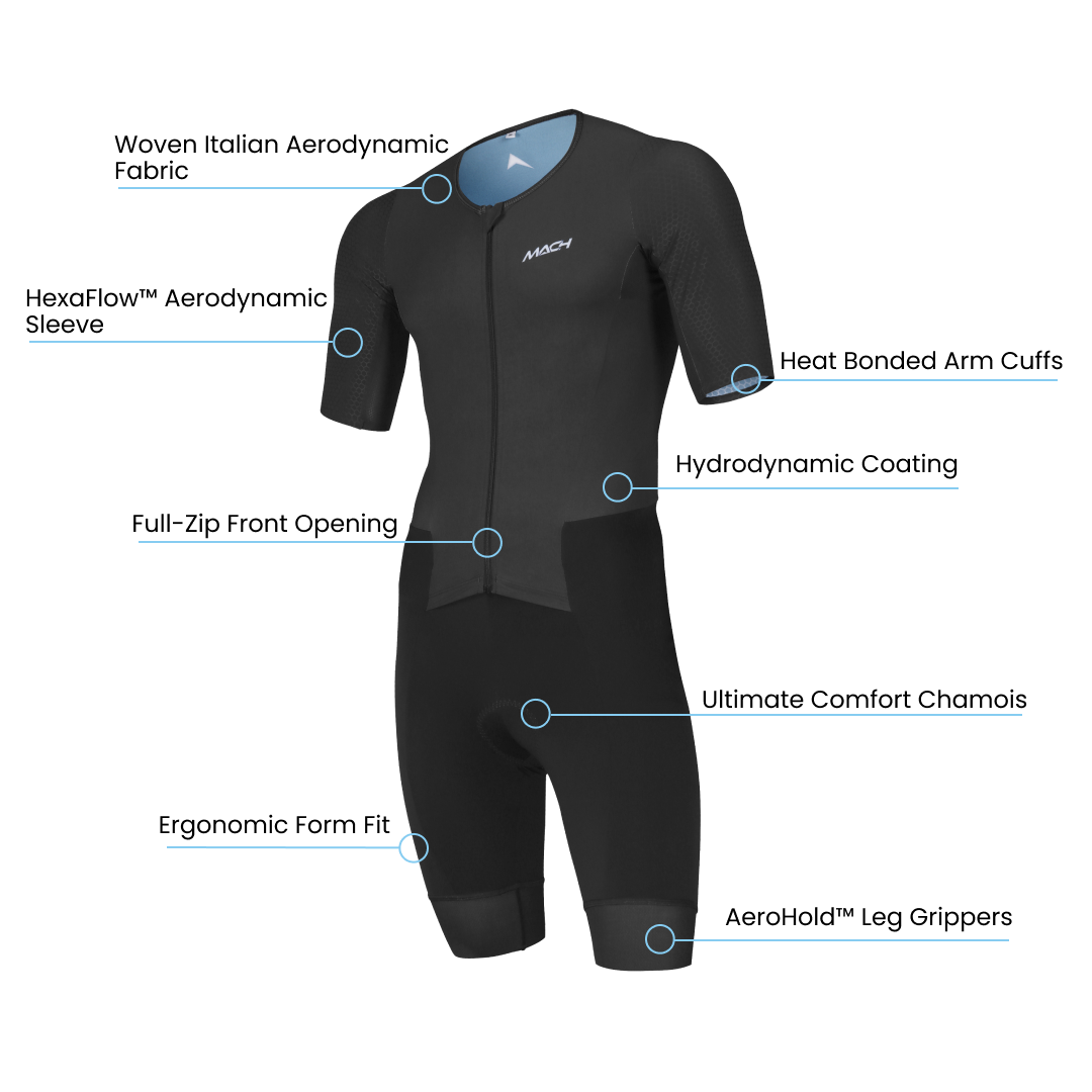 Mens MK2 Aero Triathlon Suit - Black